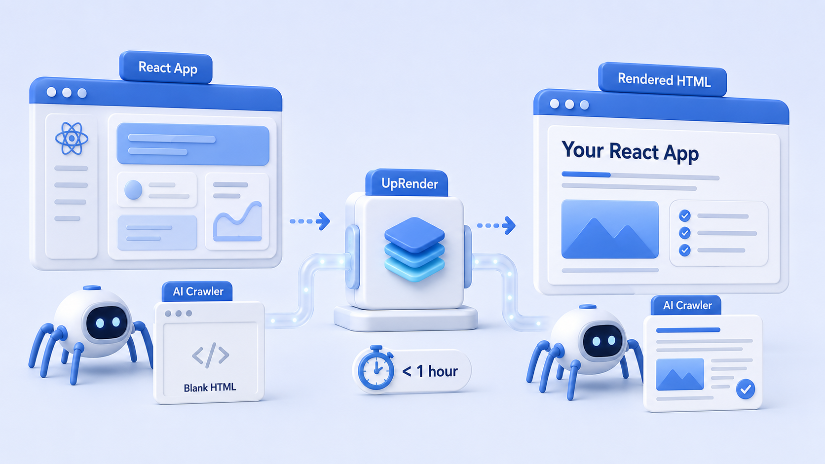 Why ChatGPT Can’t See Your React App (And How to Fix It in Under an Hour)